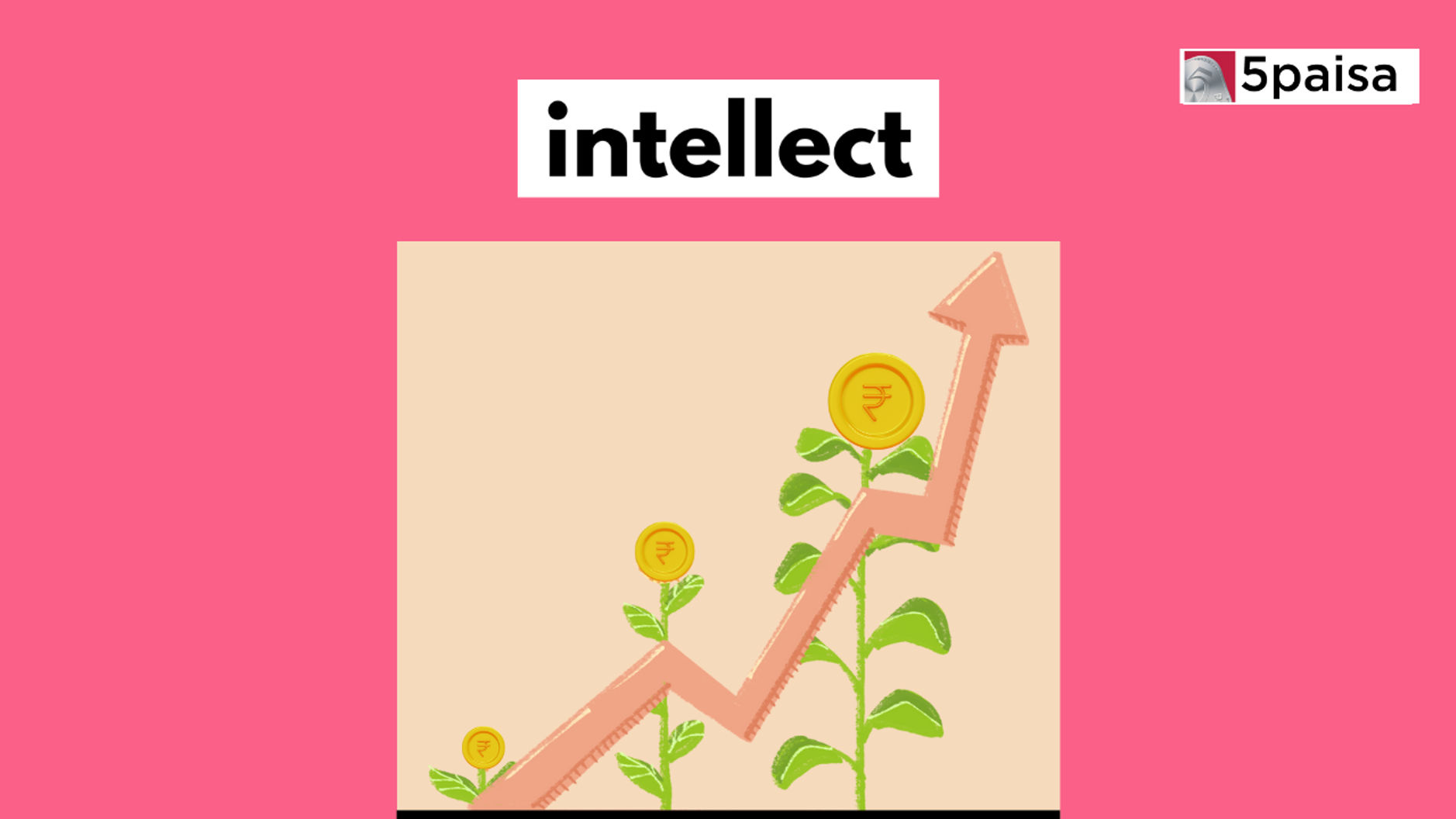 Stock in Action Intellect Design Arena Ltd 5paisa